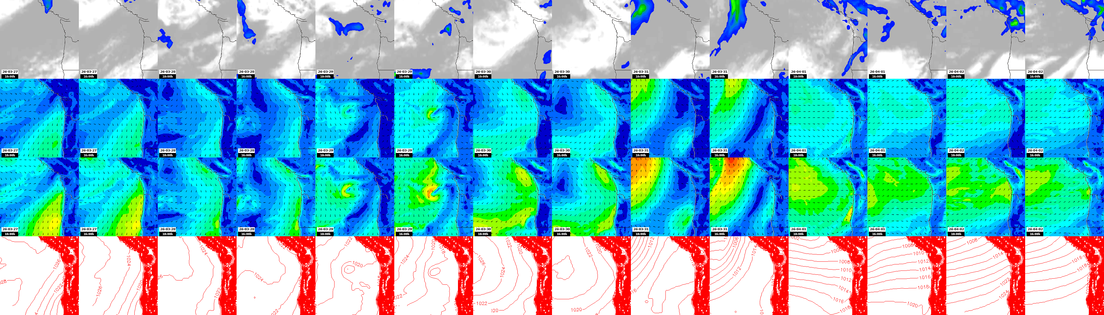 pressão atmosférica