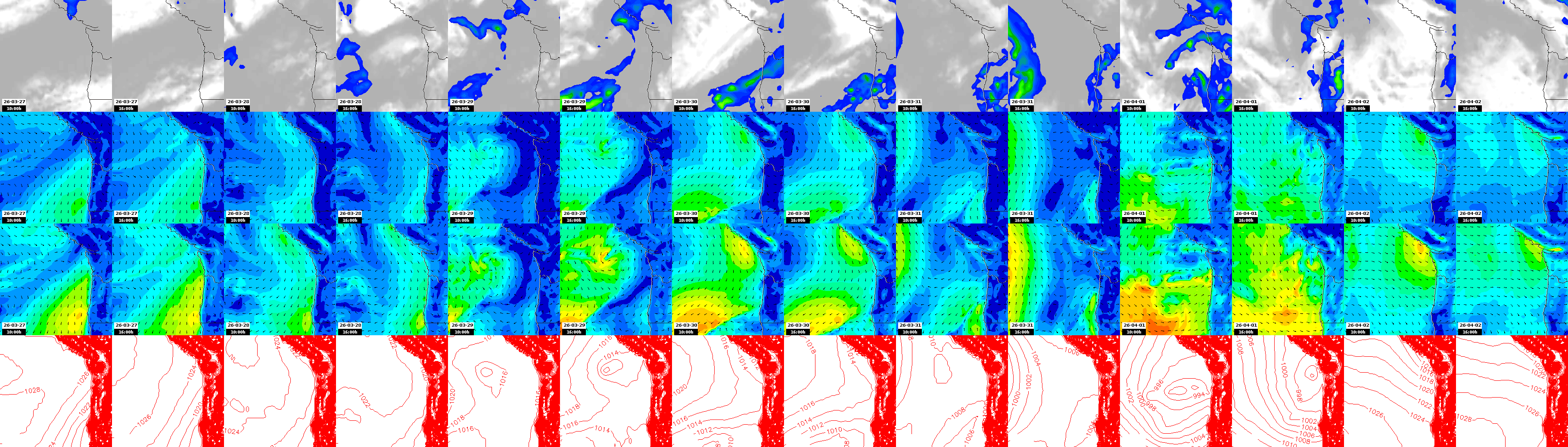 pressão atmosférica