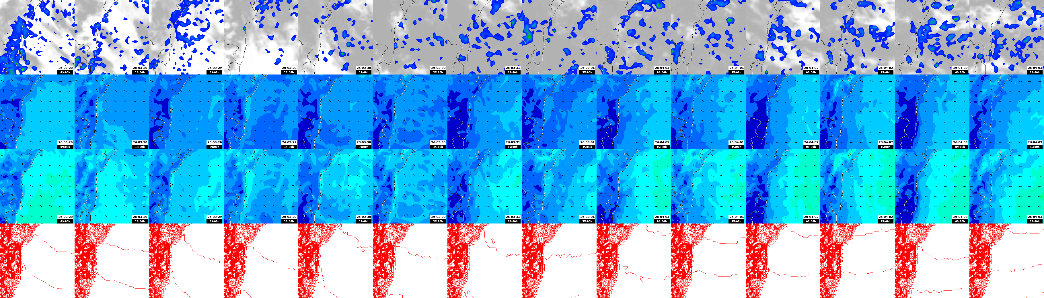 pressão atmosférica