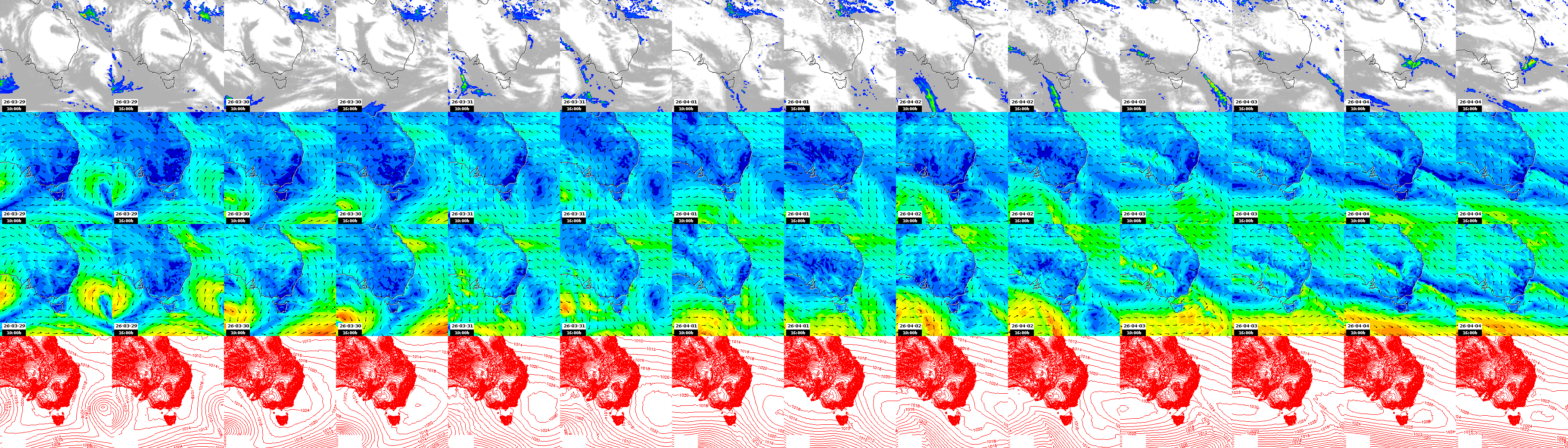 pressão atmosférica