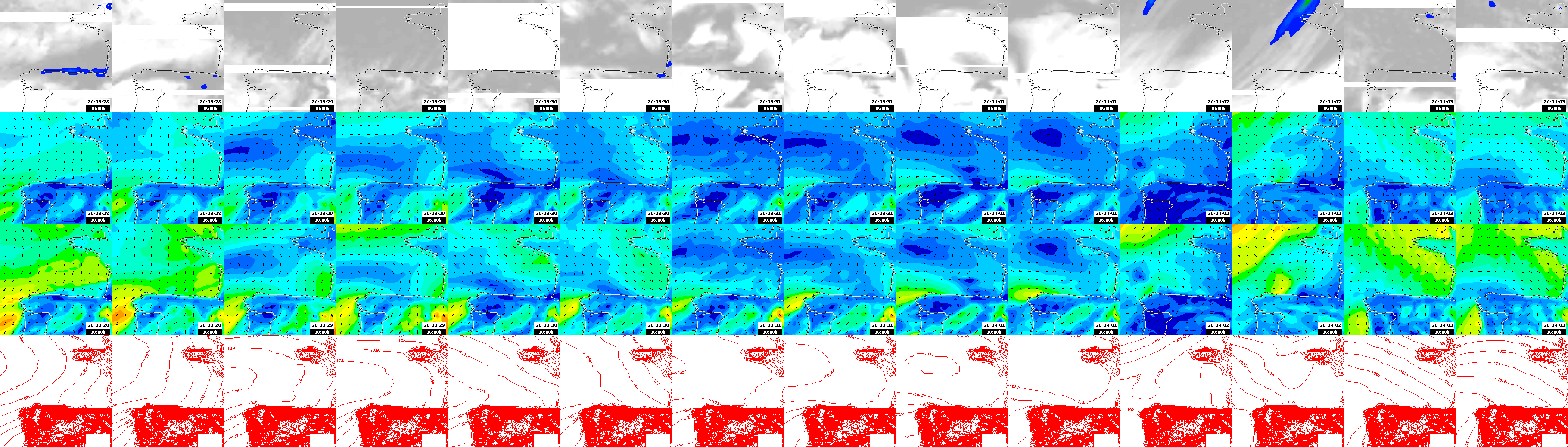 pressão atmosférica