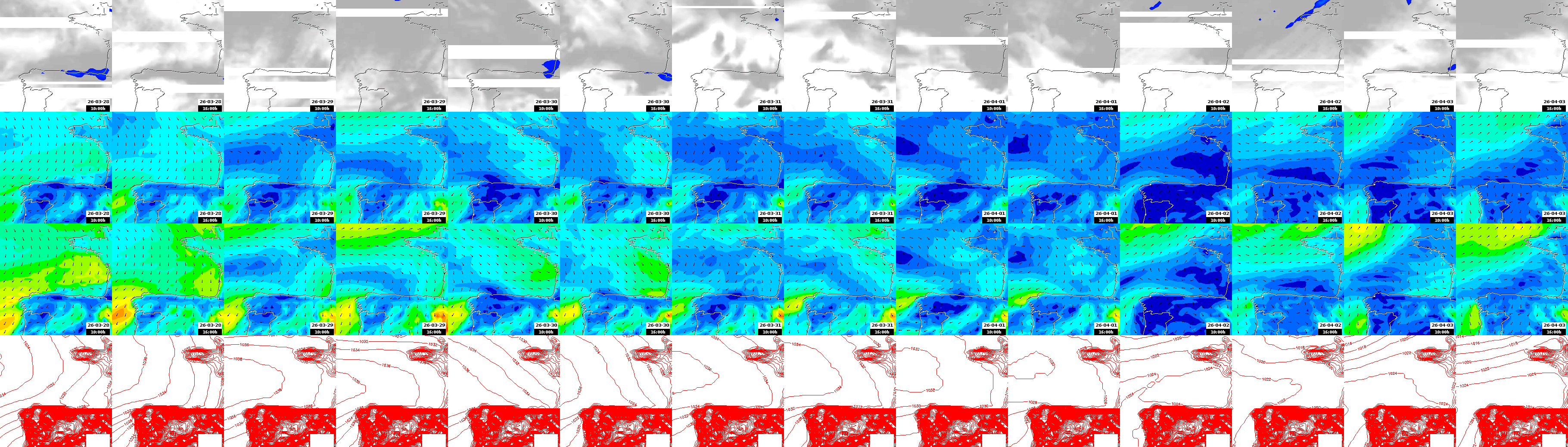 pressão atmosférica