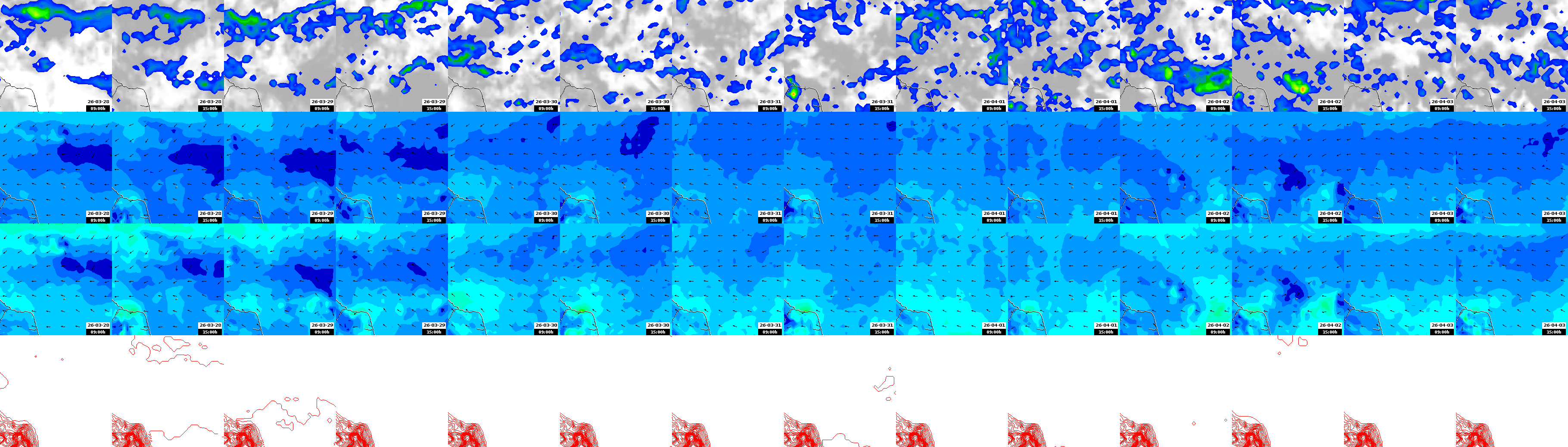 pressão atmosférica