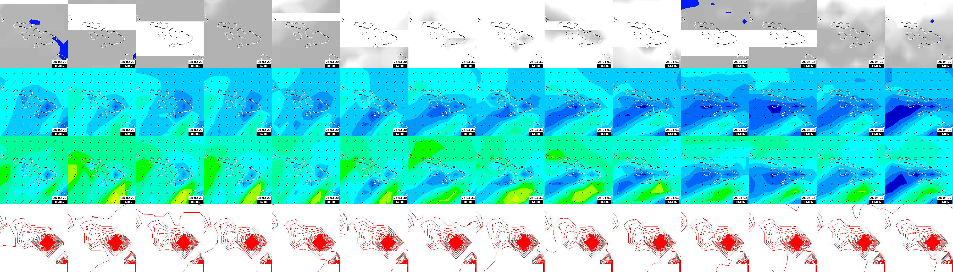 pressão atmosférica