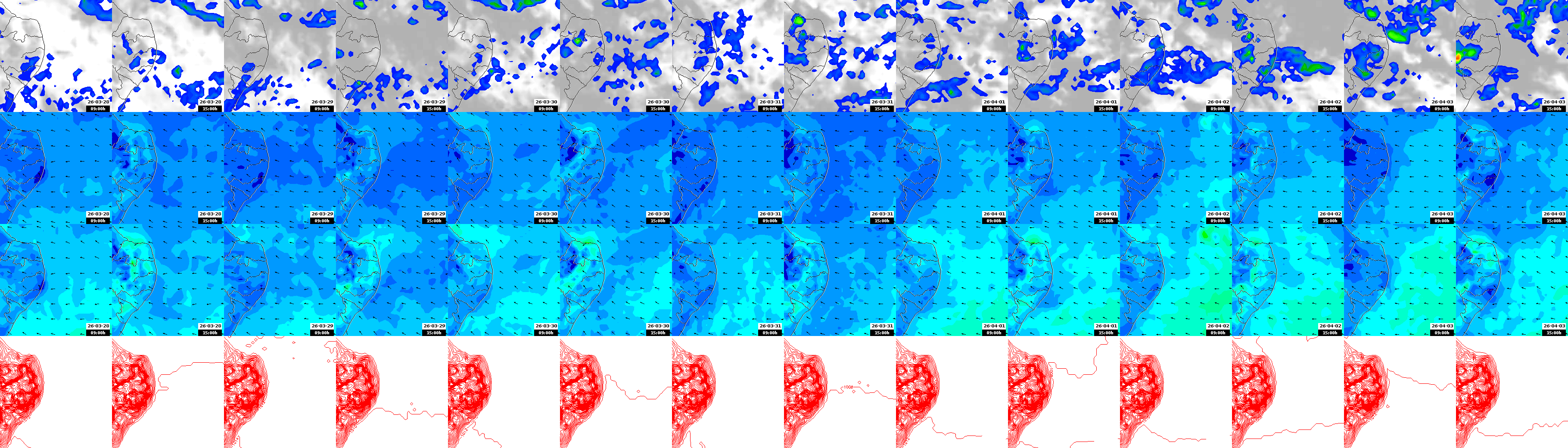 pressão atmosférica
