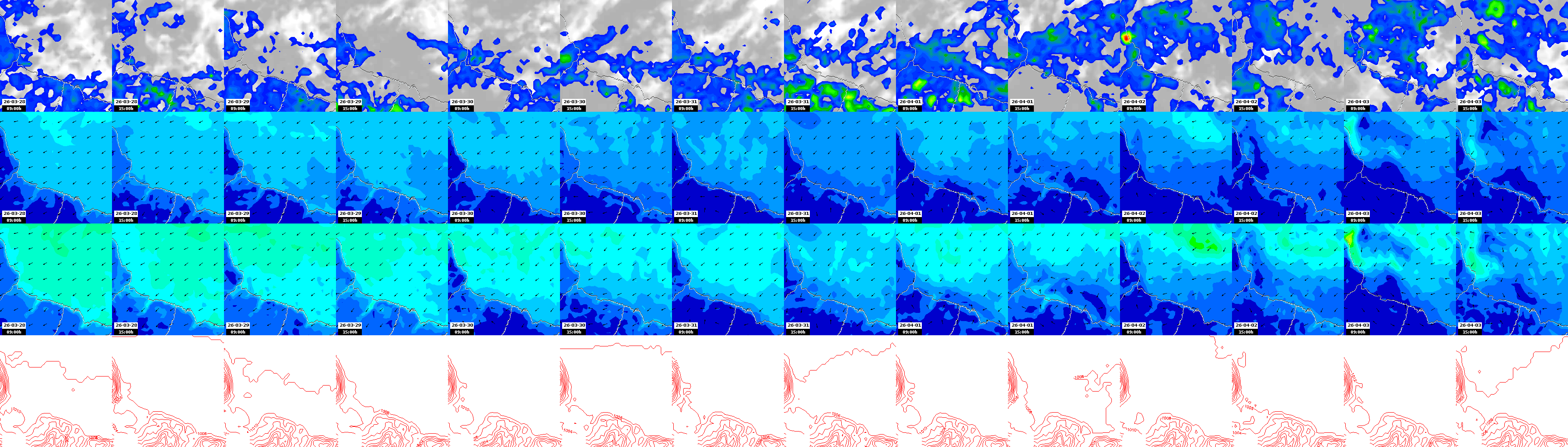 pressão atmosférica