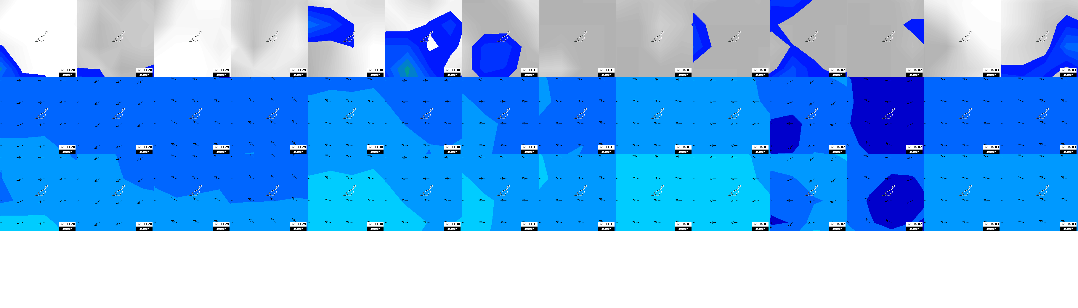 pressão atmosférica