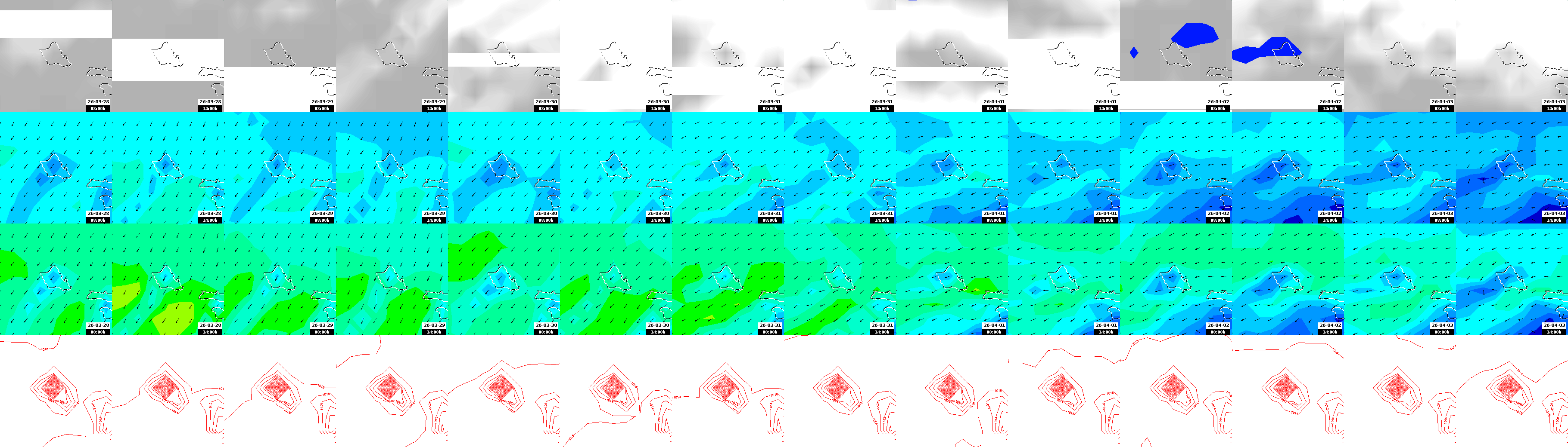 pressão atmosférica