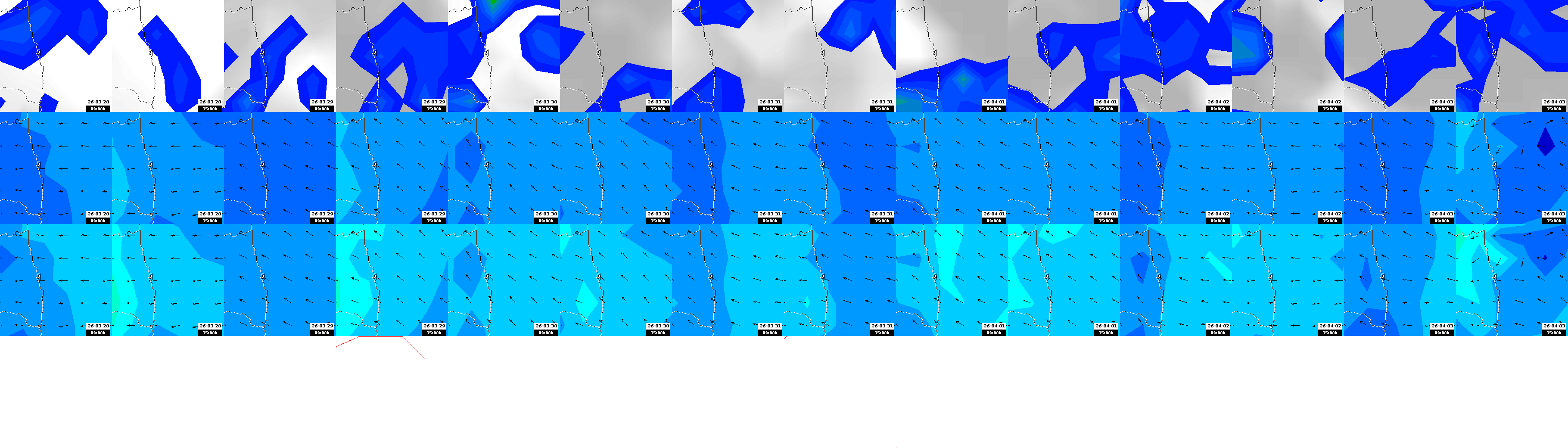 pressão atmosférica