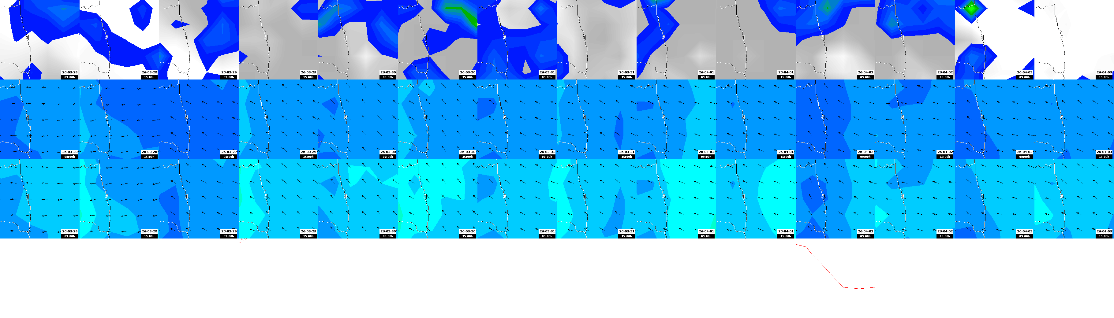 pressão atmosférica
