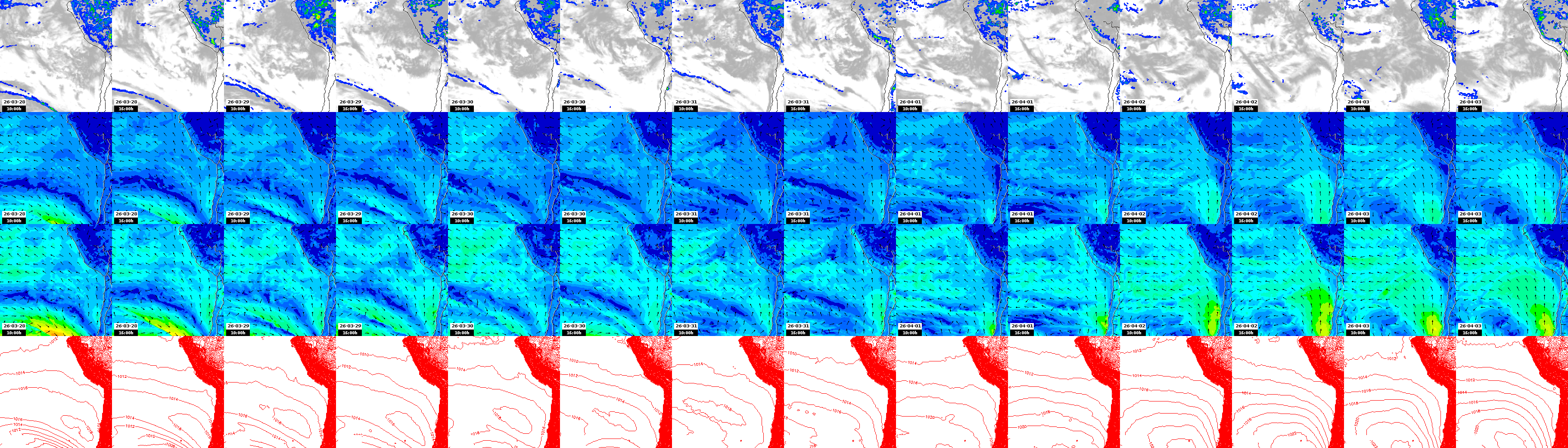 pressão atmosférica