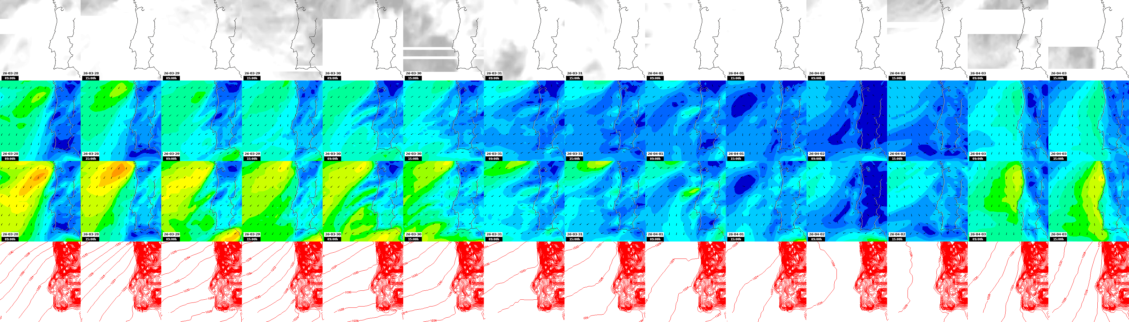 pressão atmosférica