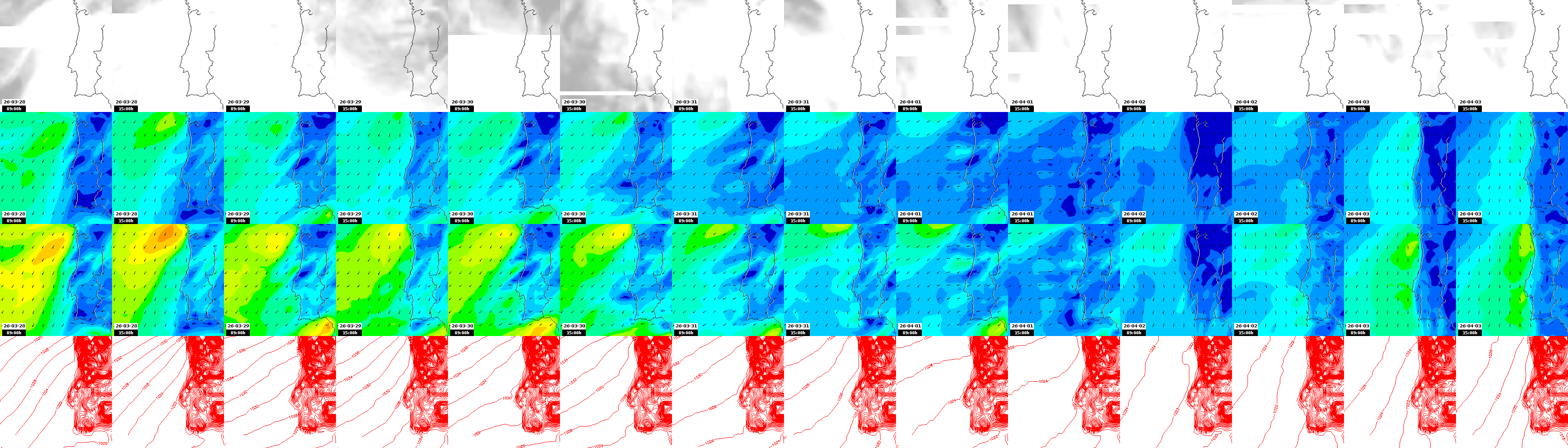 pressão atmosférica