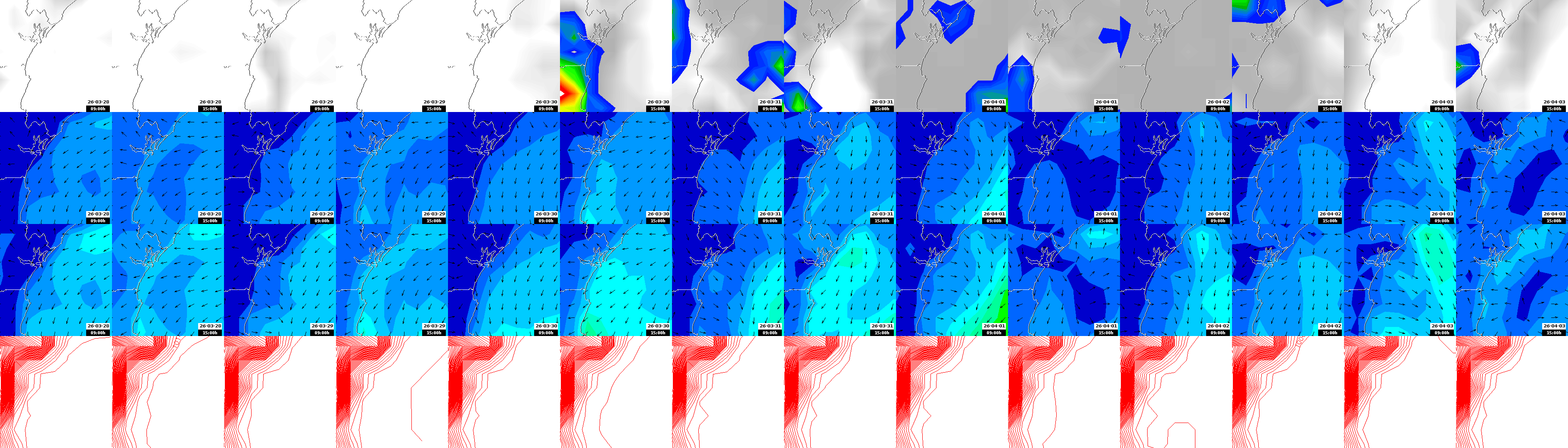 pressão atmosférica