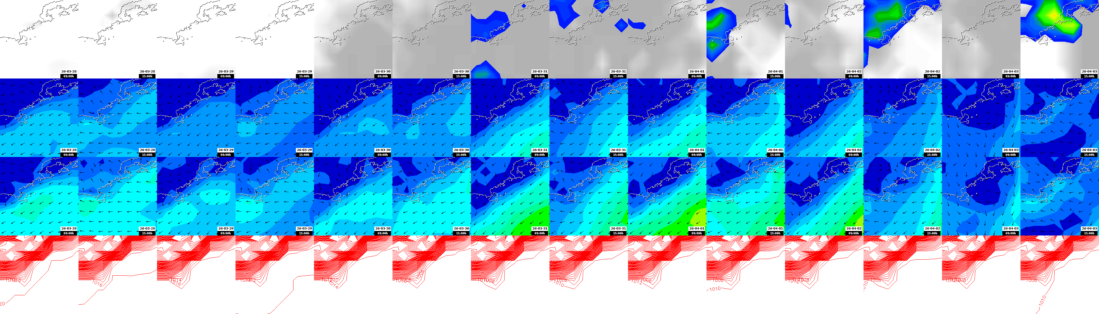 pressão atmosférica