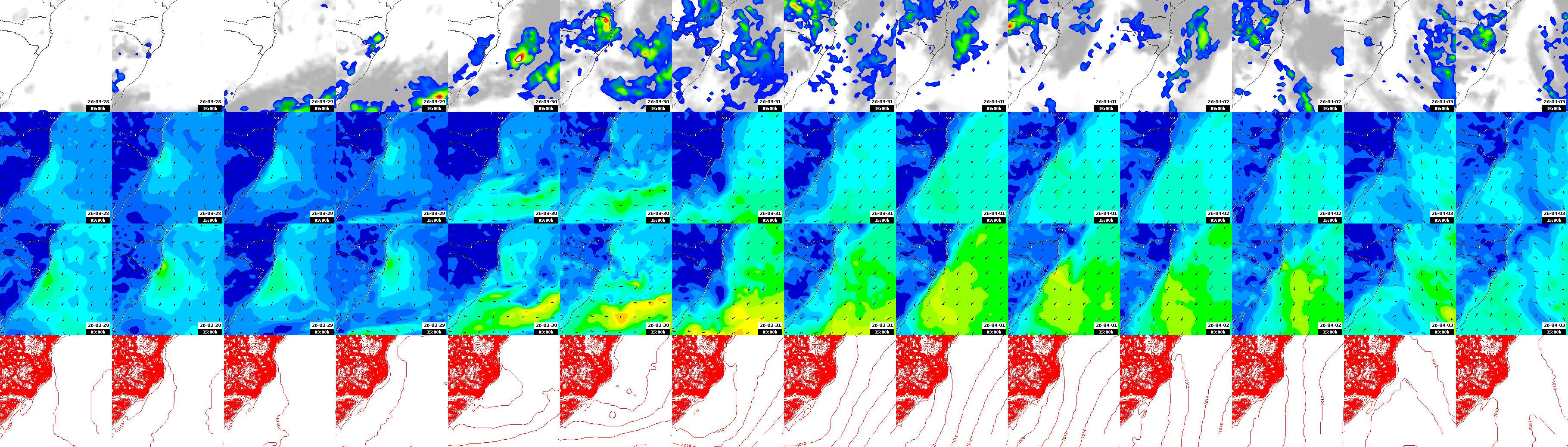 pressão atmosférica