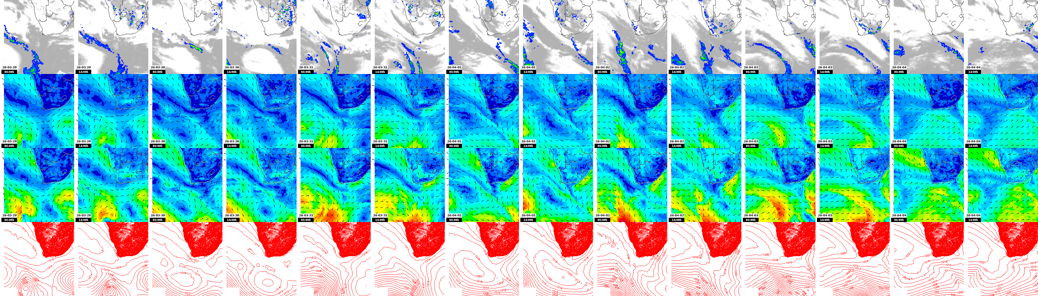 pressão atmosférica