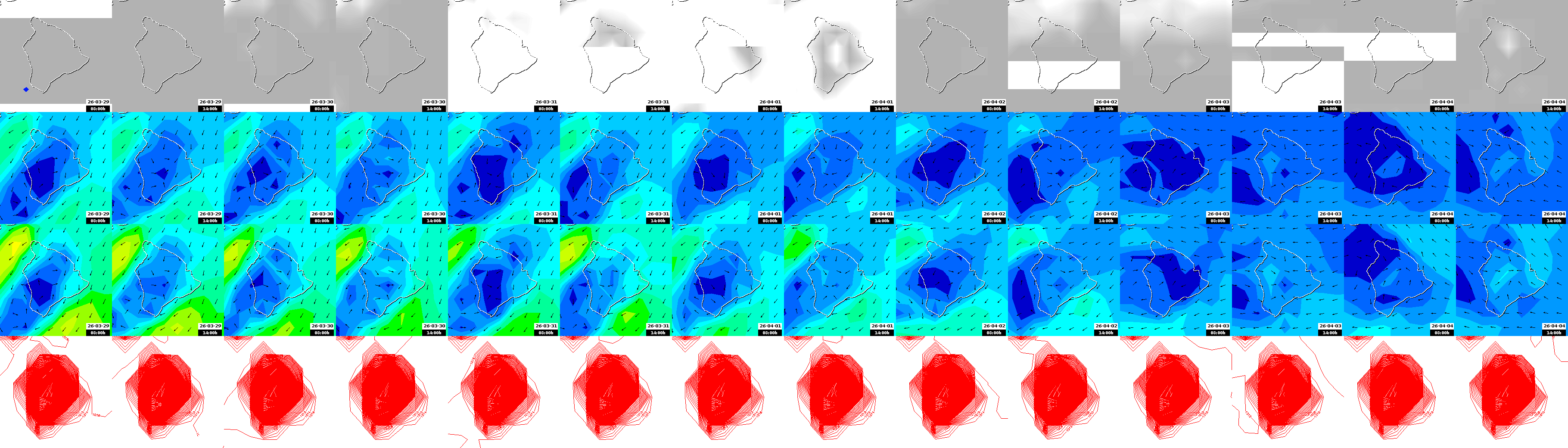 pressão atmosférica