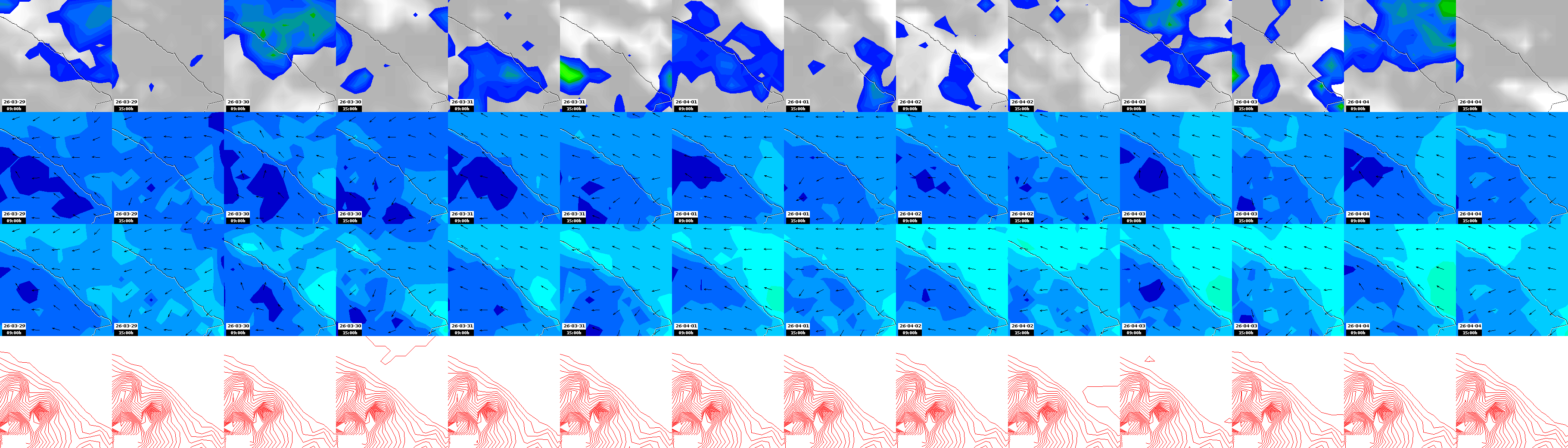 pressão atmosférica