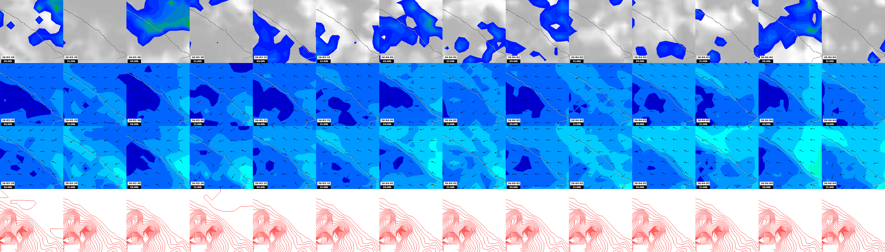 pressão atmosférica