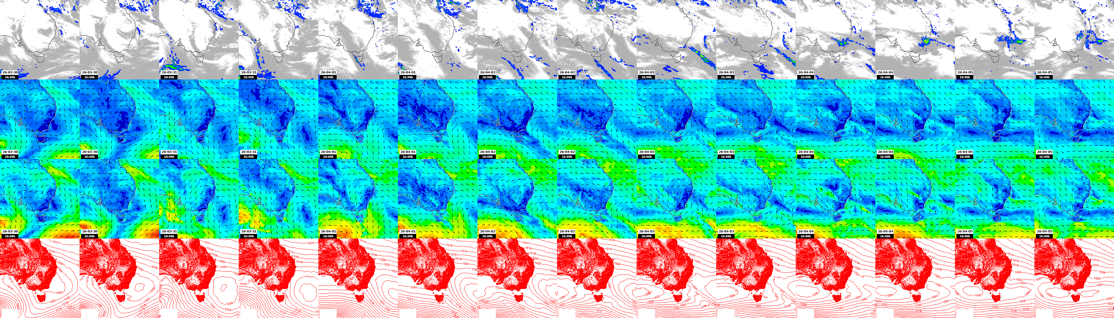 pressão atmosférica