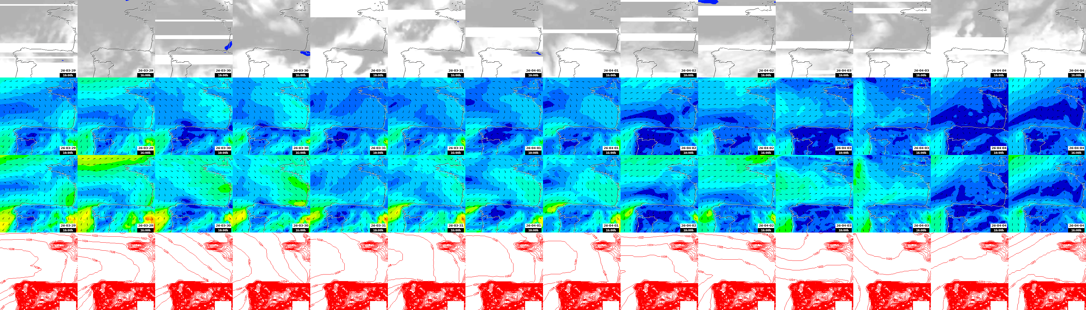 pressão atmosférica