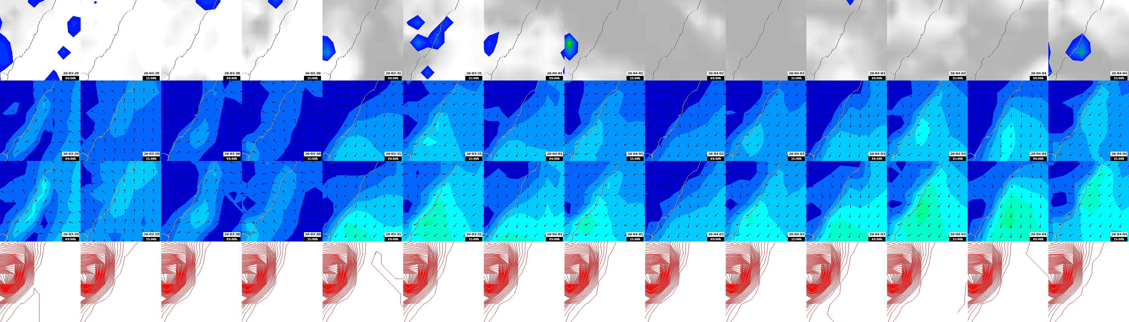 pressão atmosférica