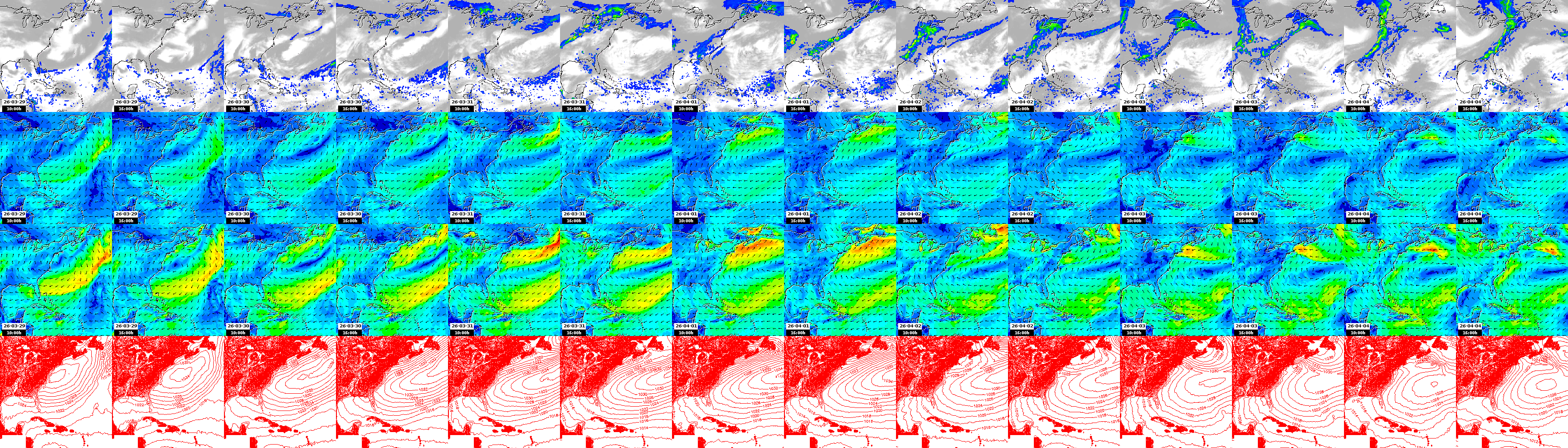 pressão atmosférica
