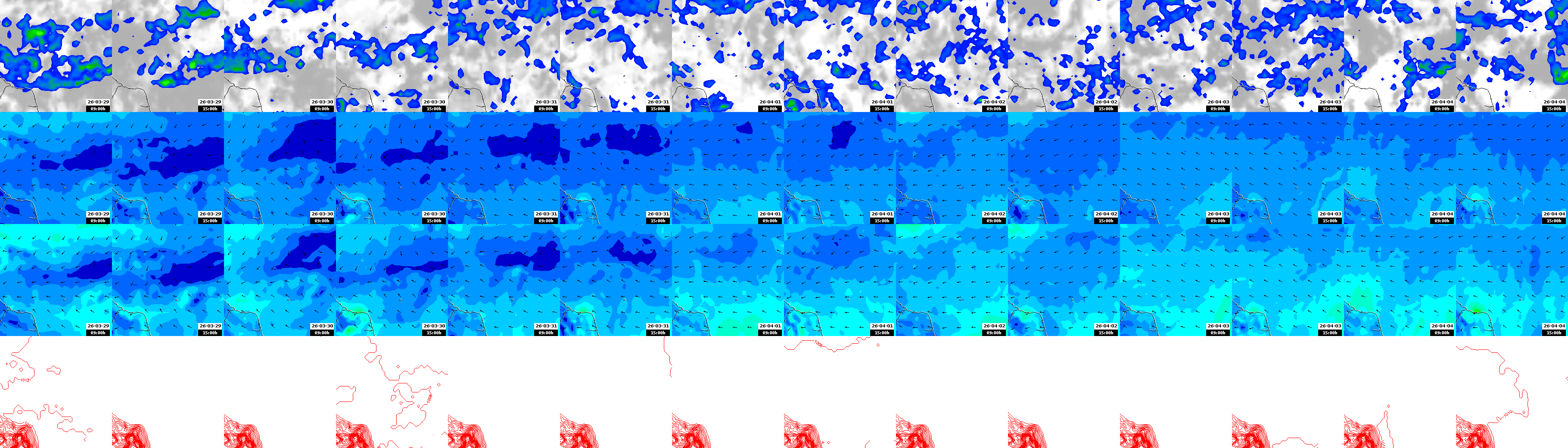 pressão atmosférica