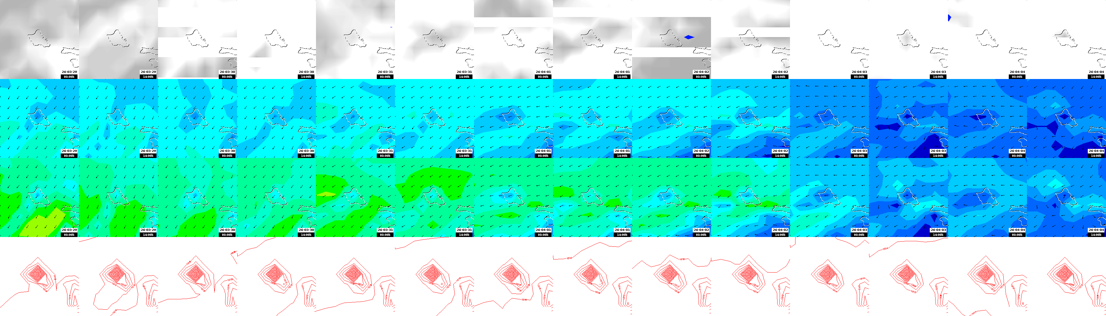 pressão atmosférica