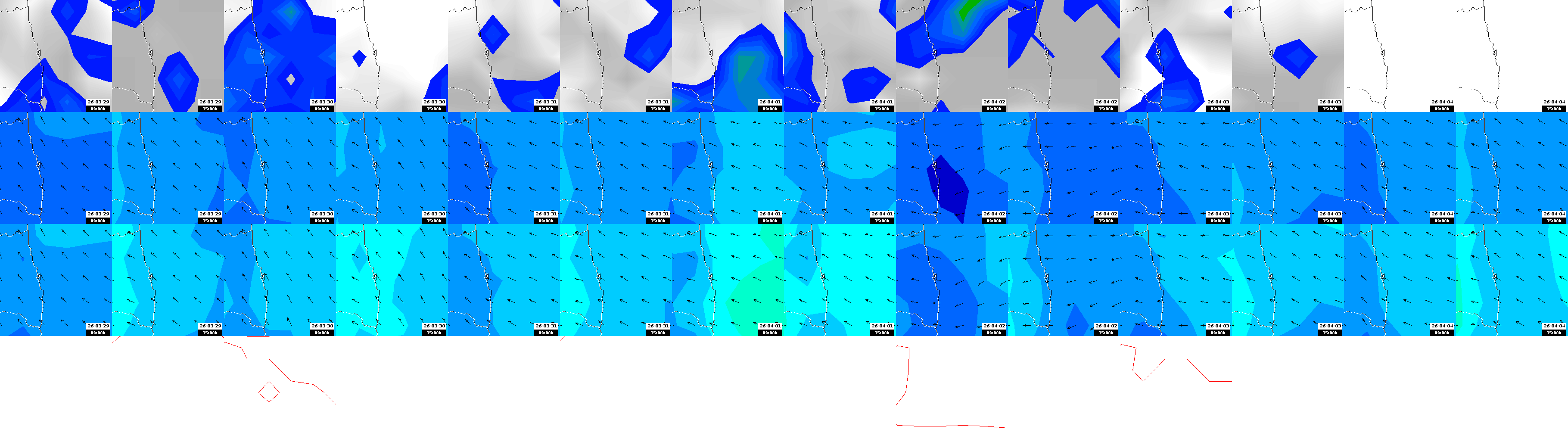 pressão atmosférica