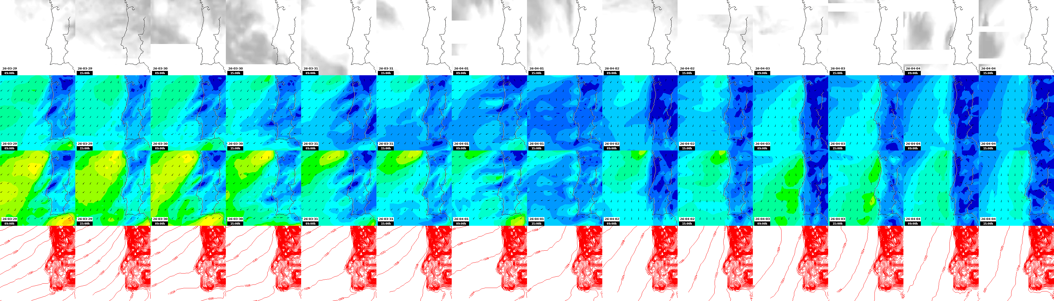 pressão atmosférica