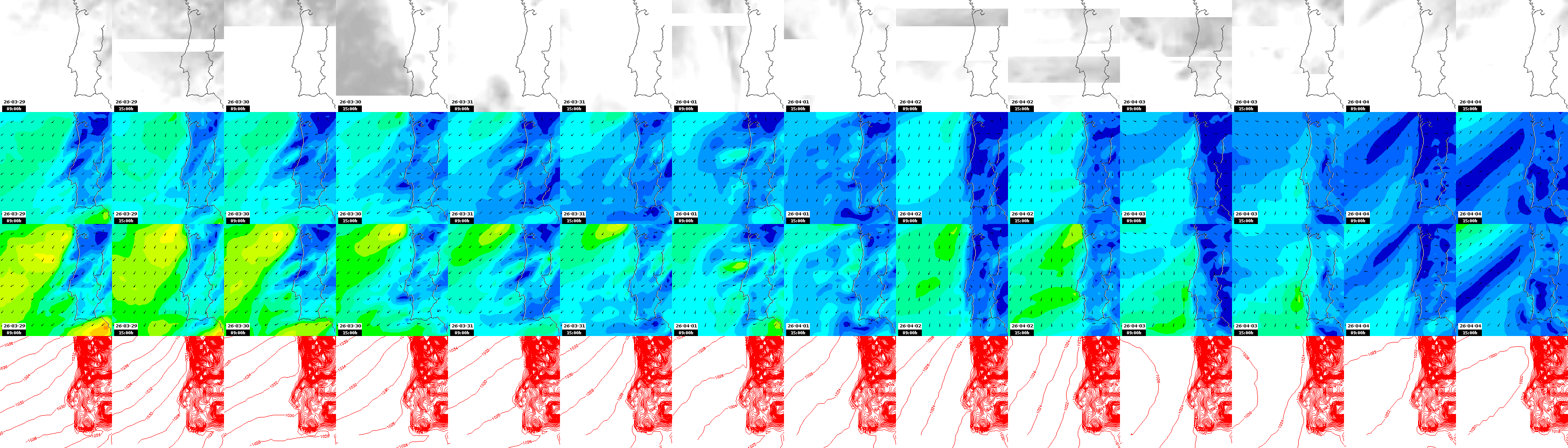 pressão atmosférica