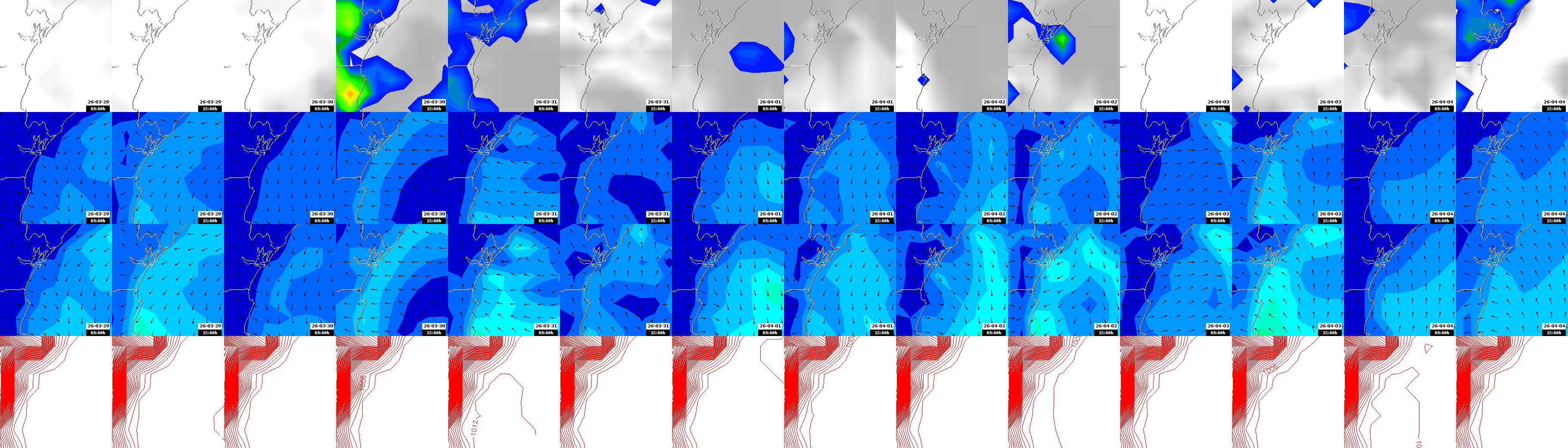 pressão atmosférica