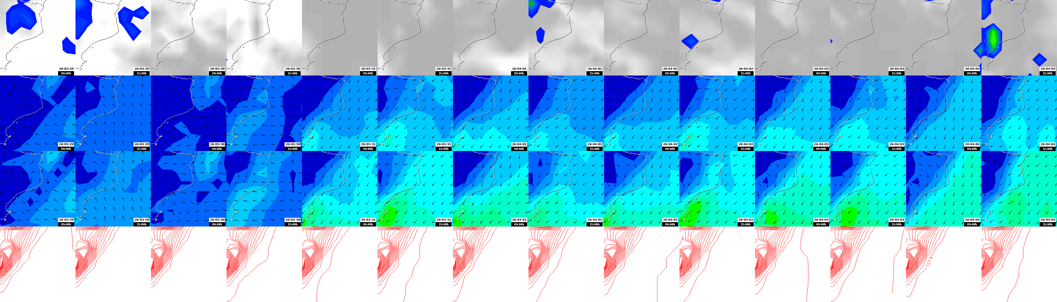 pressão atmosférica
