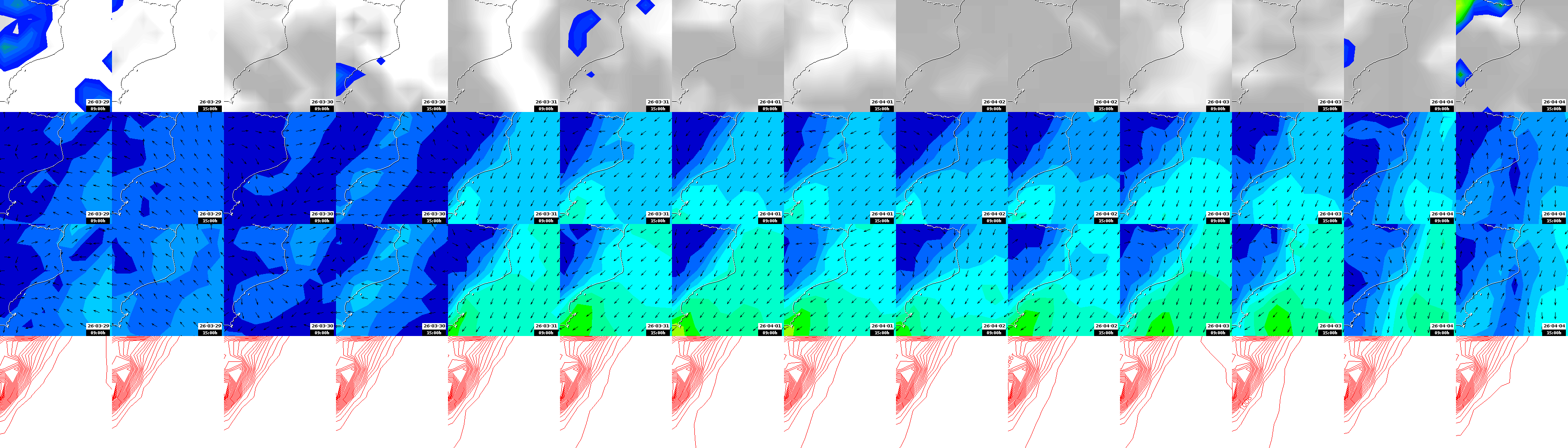pressão atmosférica