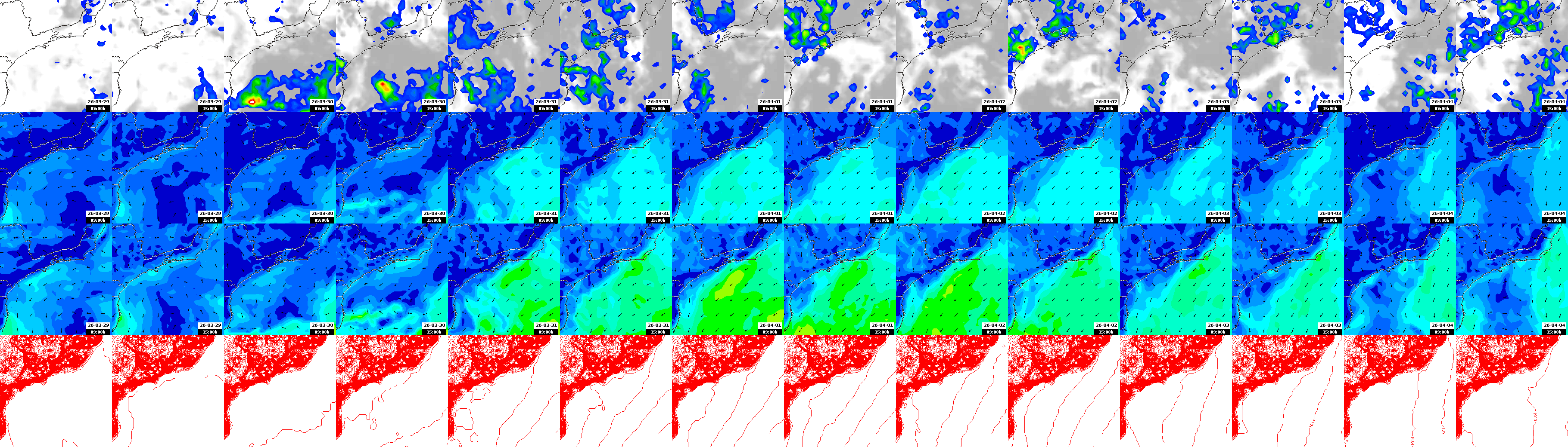 pressão atmosférica