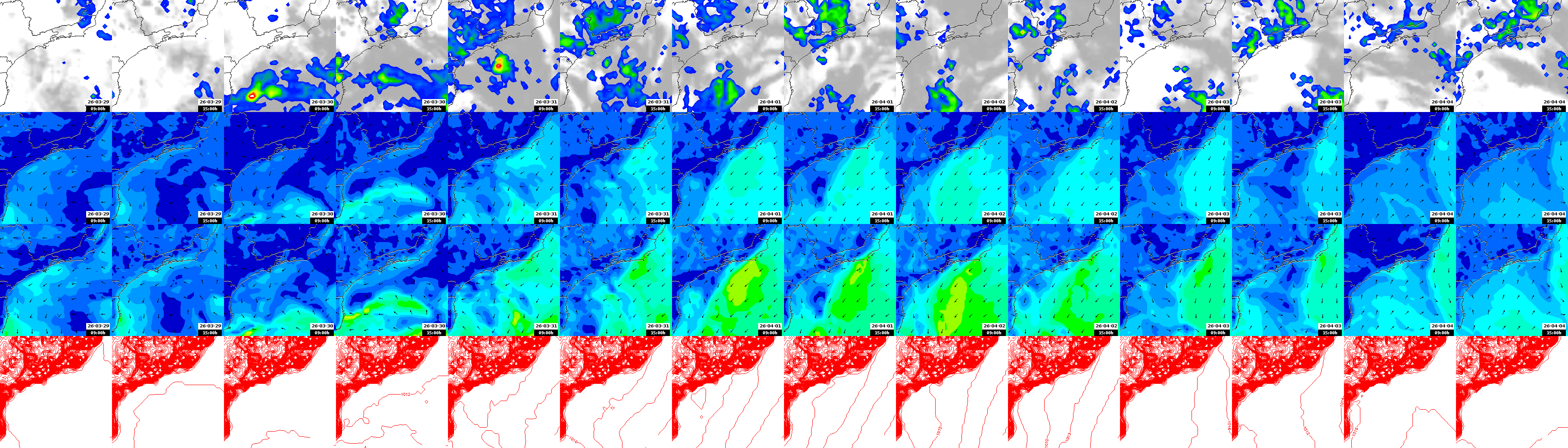 pressão atmosférica