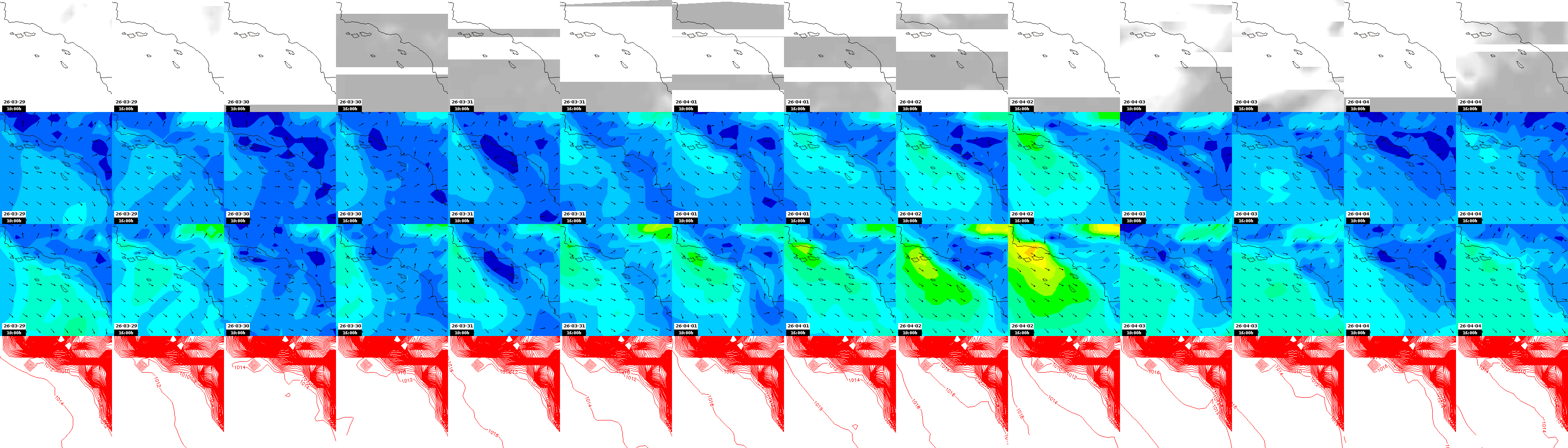 pressão atmosférica