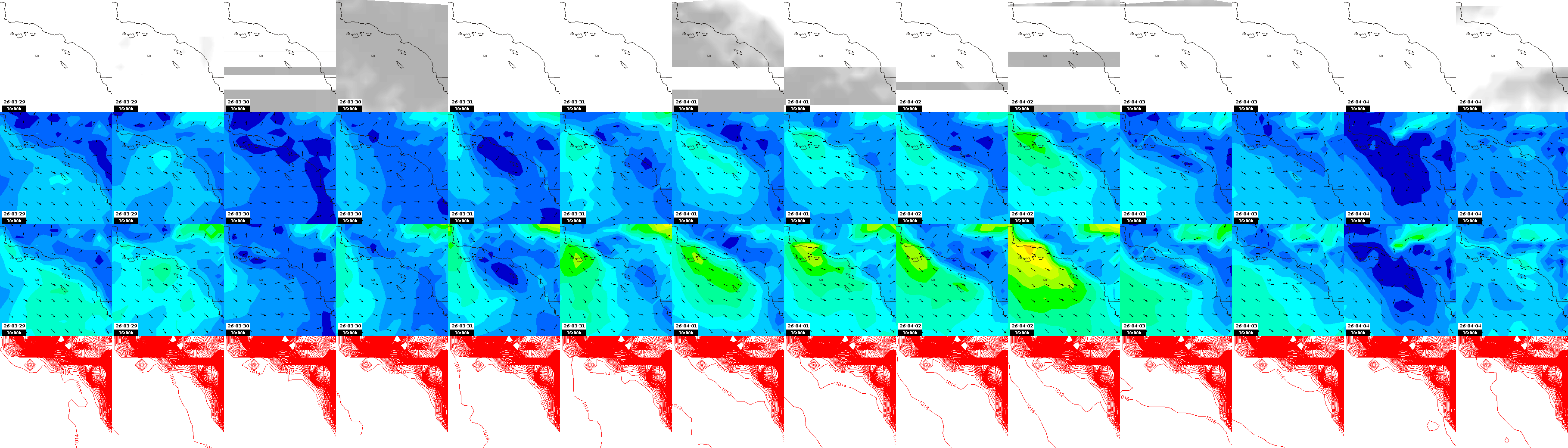 pressão atmosférica