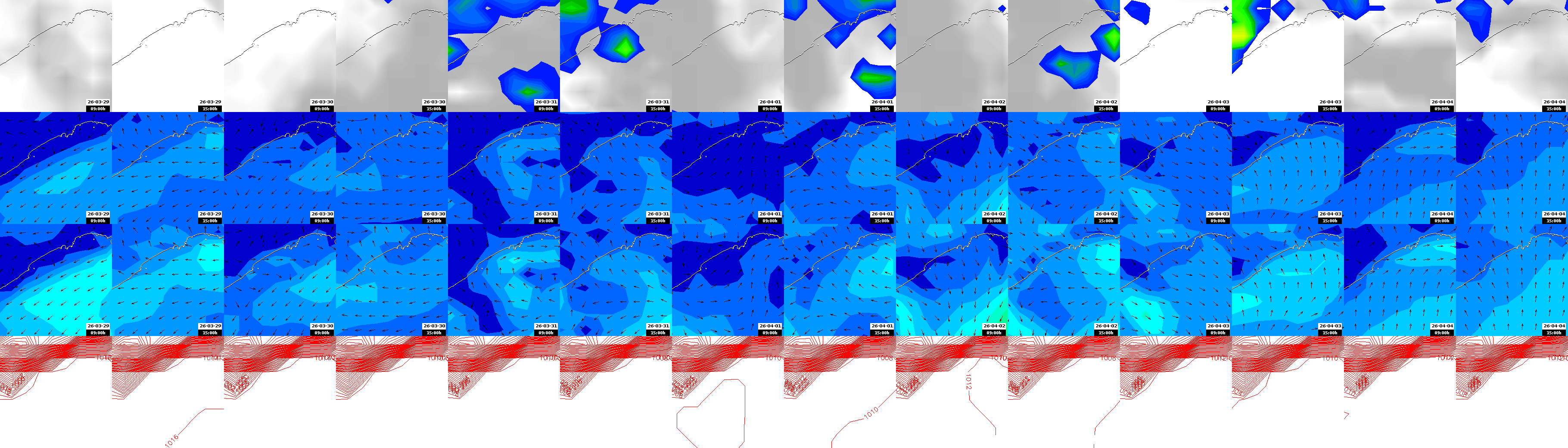 pressão atmosférica
