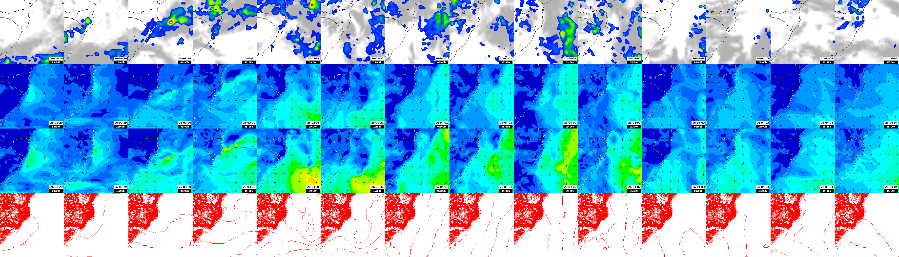 pressão atmosférica