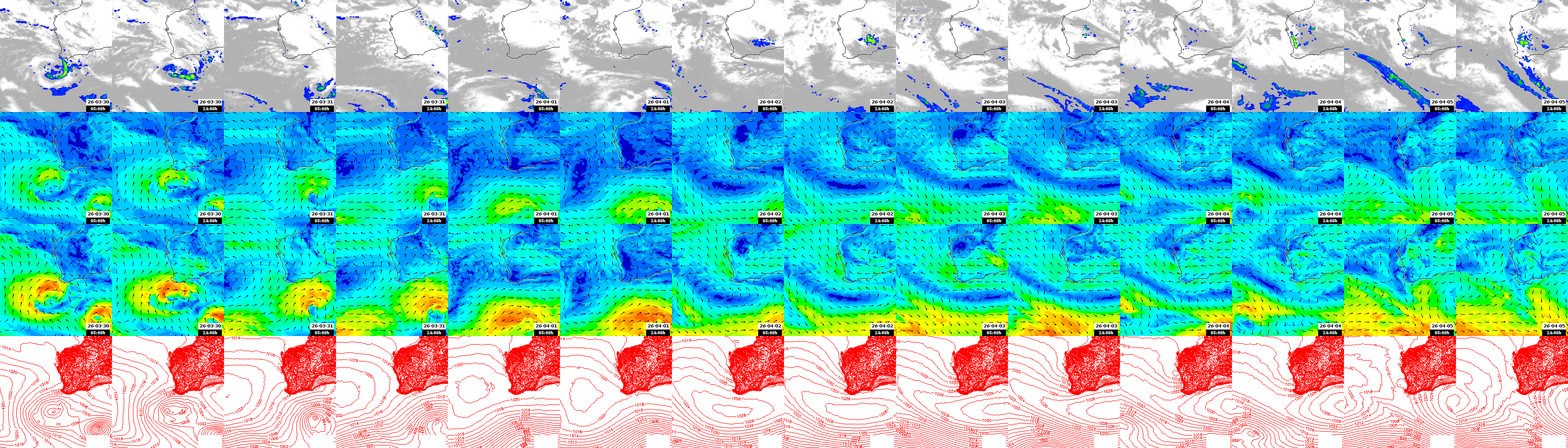 pressão atmosférica