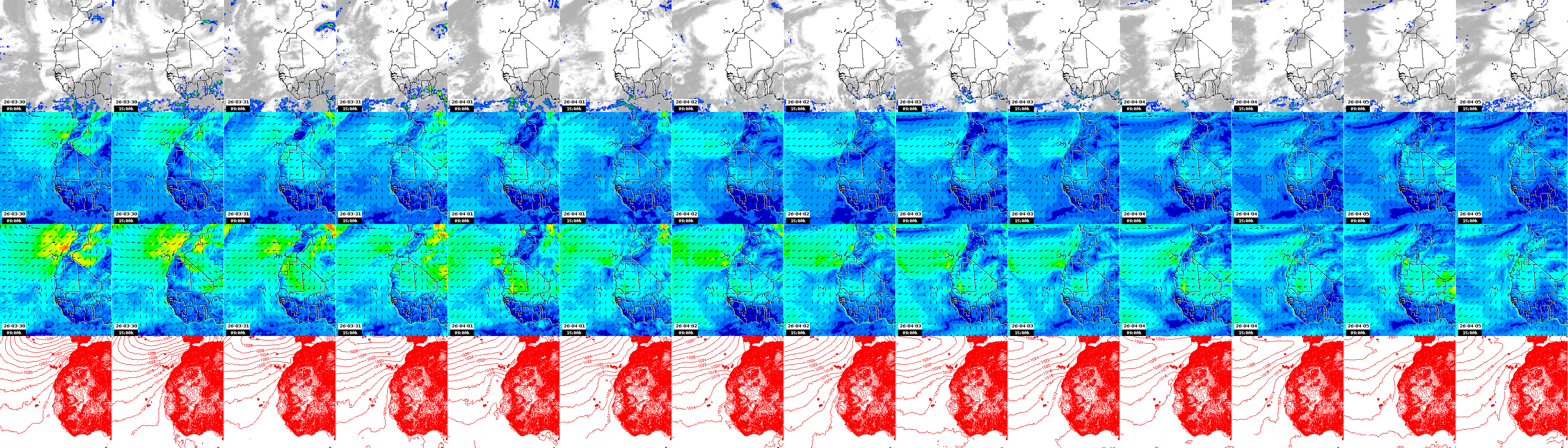 pressão atmosférica