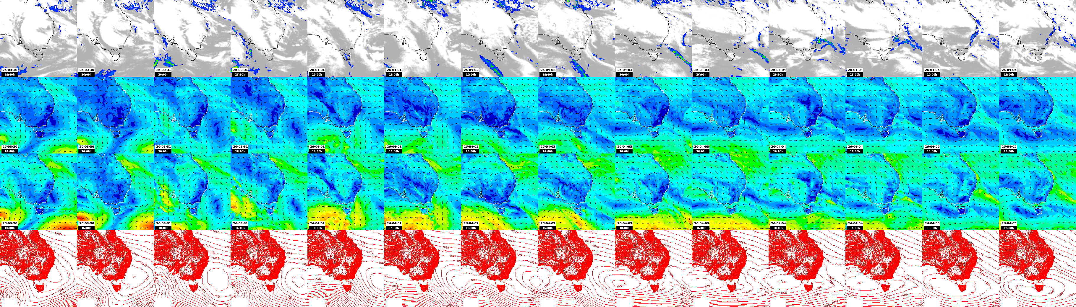 pressão atmosférica