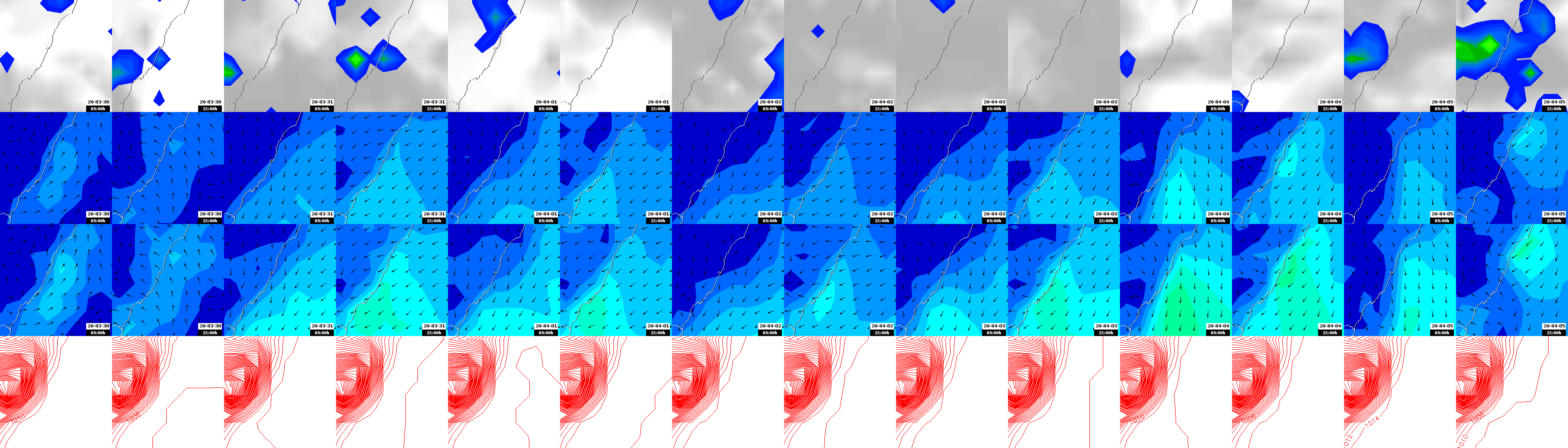 pressão atmosférica