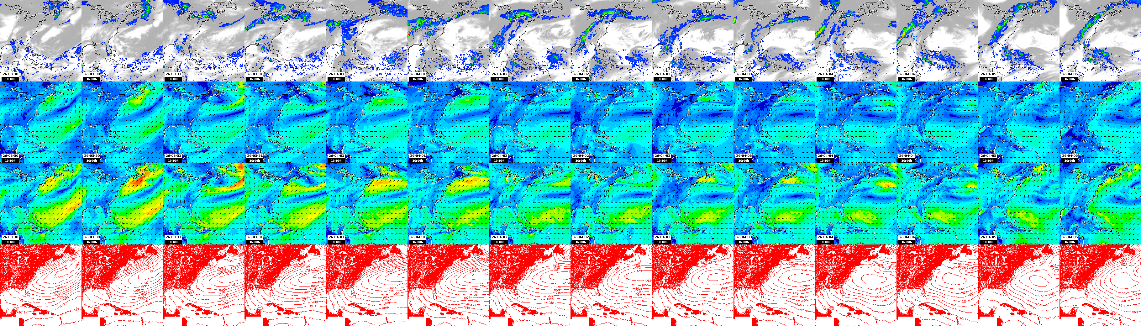 pressão atmosférica