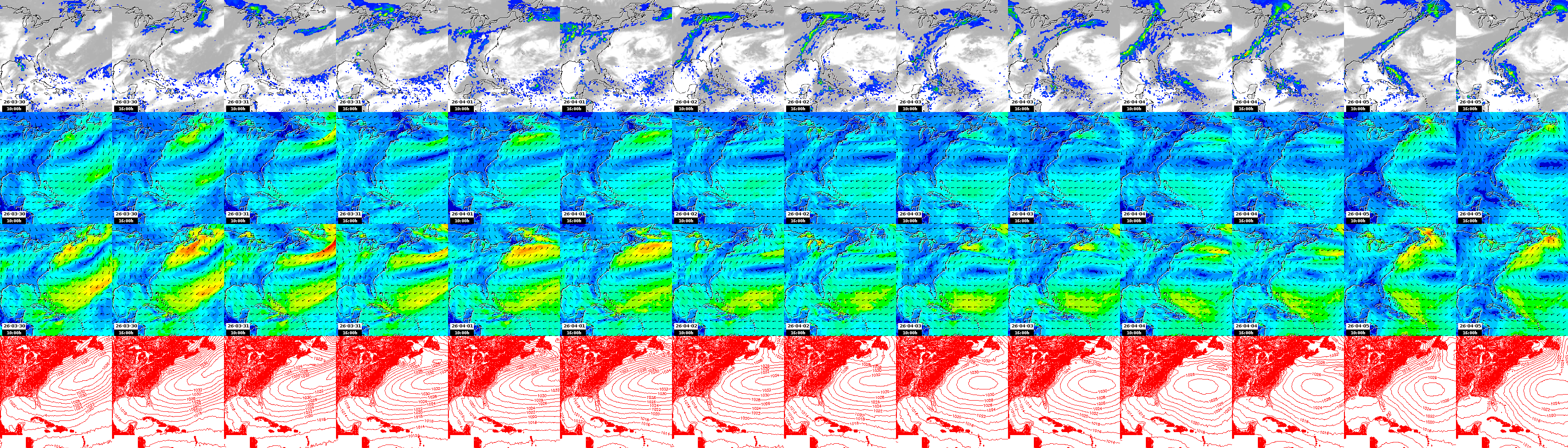 pressão atmosférica