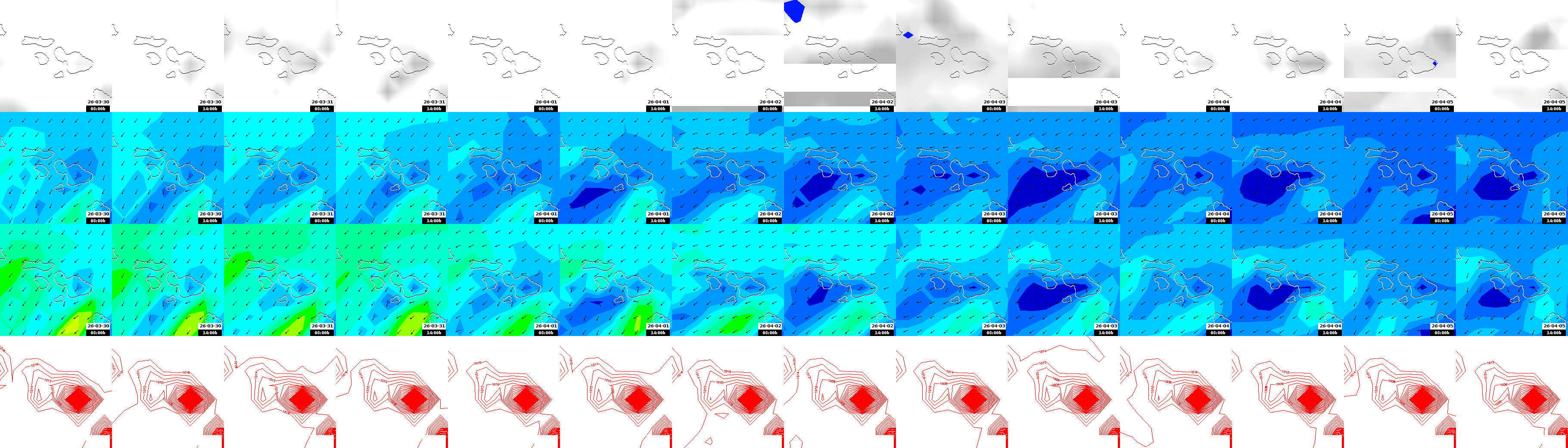 pressão atmosférica