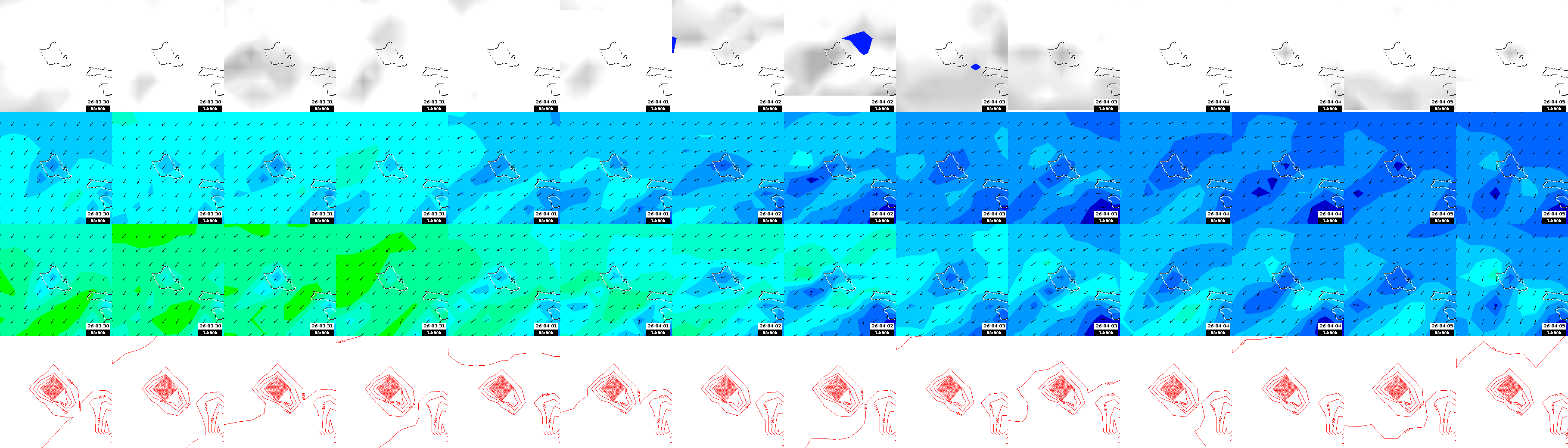 pressão atmosférica